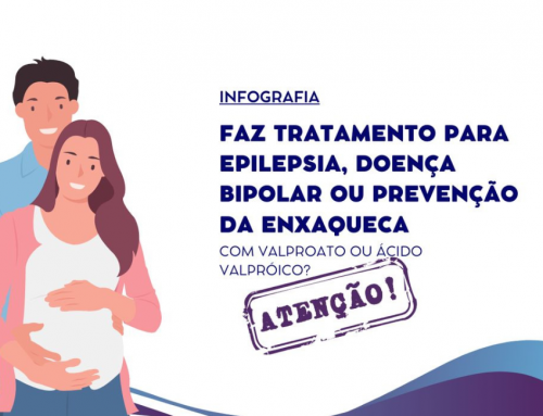 Infografia INFARMED – Alerta sobre as restrições e advertências no uso de medicamentos que contêm valproato ou ácido valpróico
